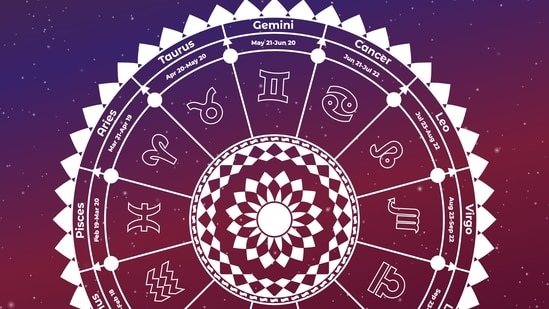 Horoscope Tomorrow, February 16, 2025, read predictions for all sun signs | Astrology