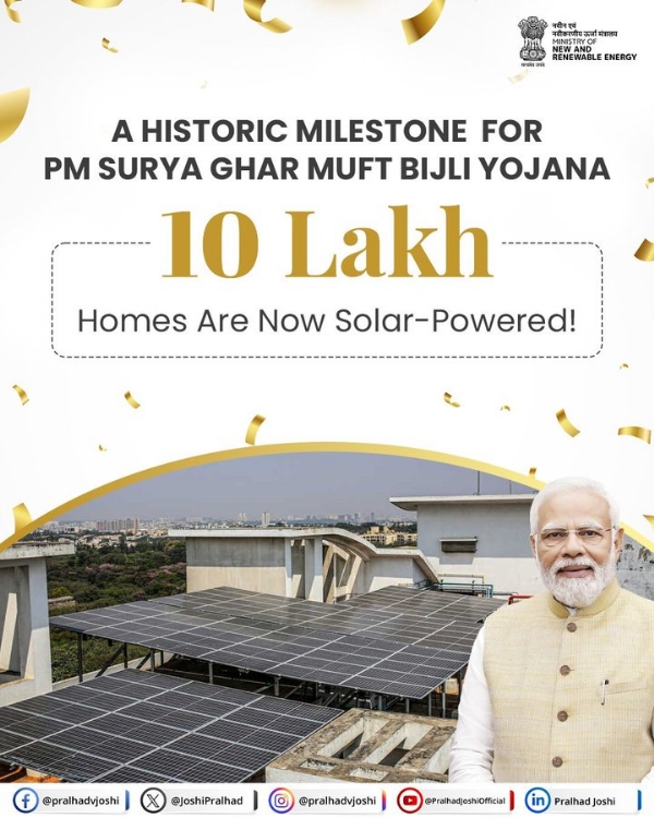 Muft Bijli Yojana Crosses Milestone of 10 Lakh Installations