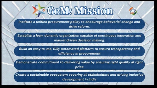 Strategic Impact of GeM on India’s Economy