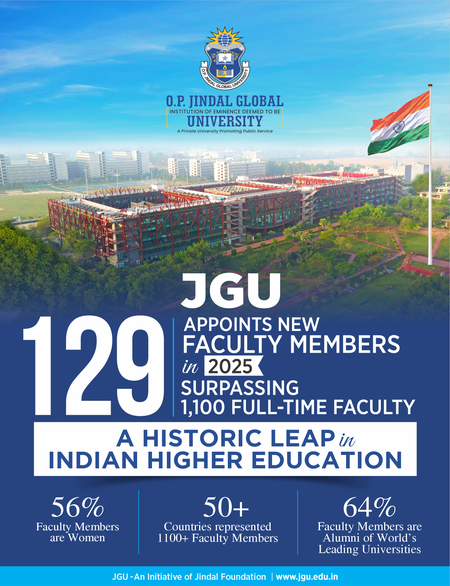 JGU appoints 129 world class faculty members, a historic leap in Indian higher education