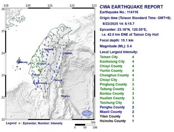 Earthquake of Magnitude 5.4 Jolts Southern Taiwan’s Historic Tainan City