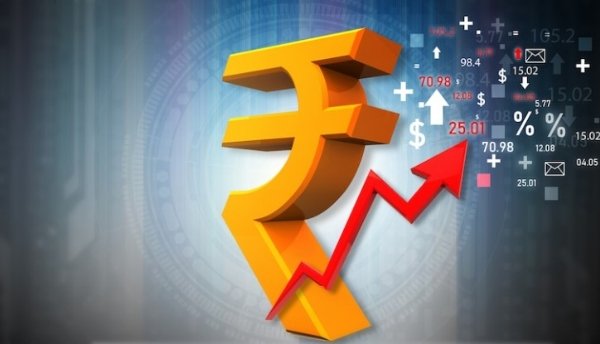 Rupee Strengthens to 88.07/$ as Oil Prices, Dollar Index Drop