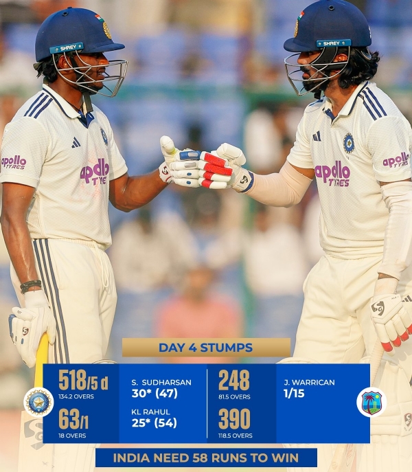 Delhi Test: India on Brink of Series Sweep, Need 58 Runs on Final Day for Victory