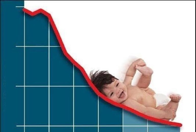 J&K’s Fertility Rate Falls To 1.4, Among Lowest In India – Kashmir Observer