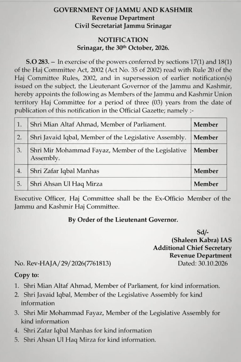 Mian Altaf, two MLAs among five appointed to J&K Haj Committee
